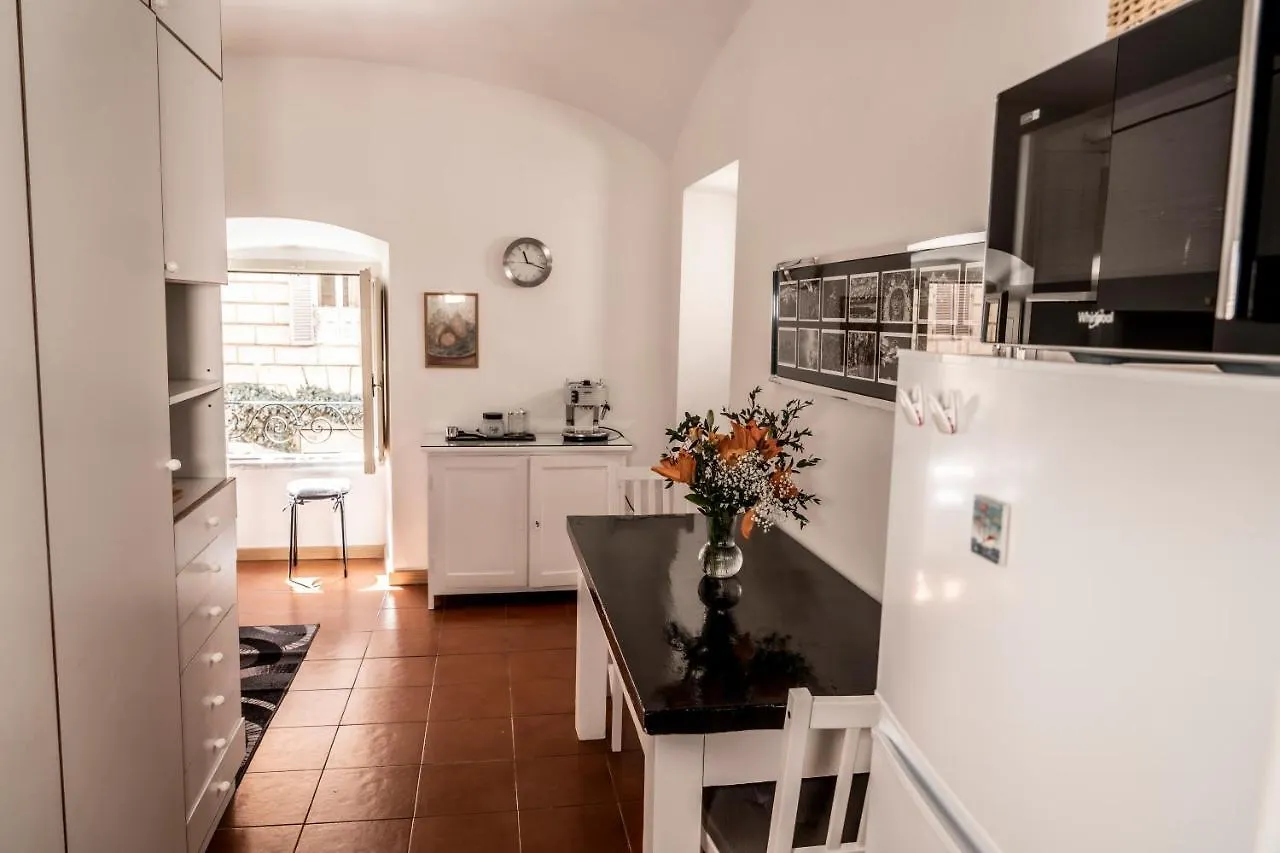 Апартаменты Casa Minita Рим
